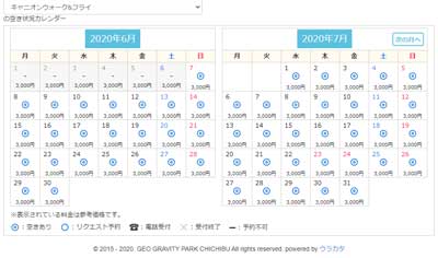 キャニオンウォークの6月、7月の予約状況