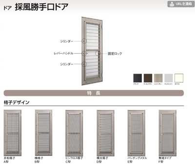 リクシルの勝手口のドア